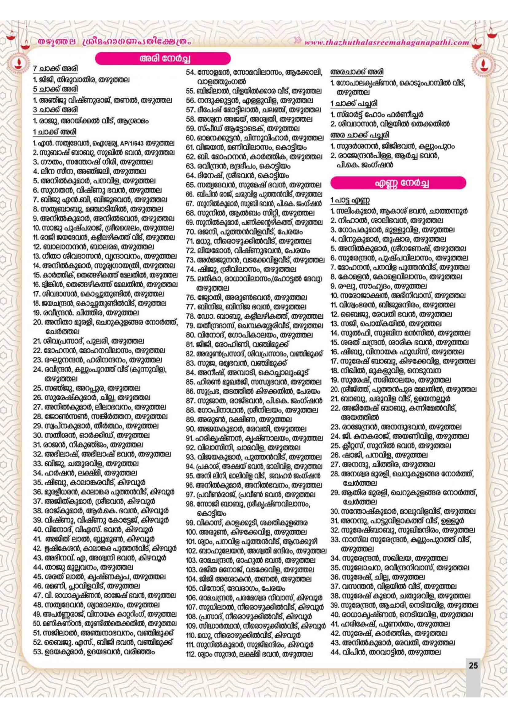 thazhuthala ganapathi temple notice page 25