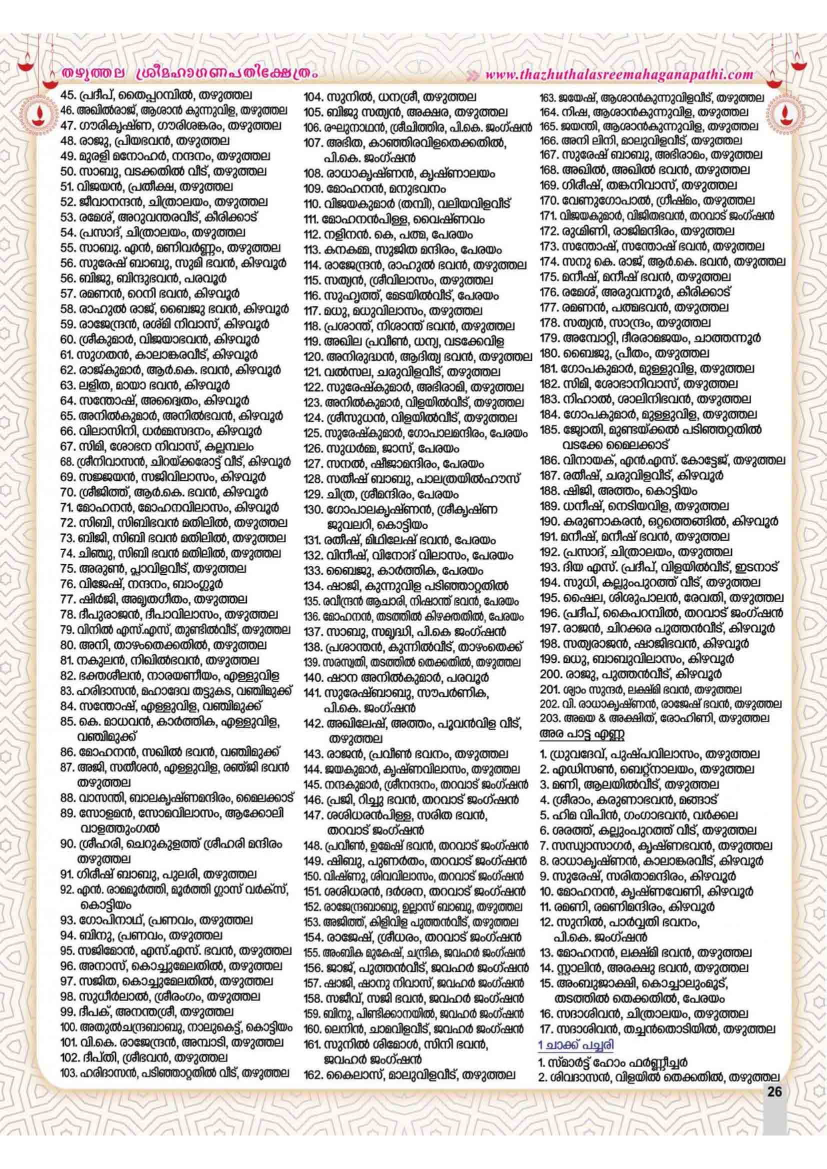 thazhuthala ganapathi temple notice page 26